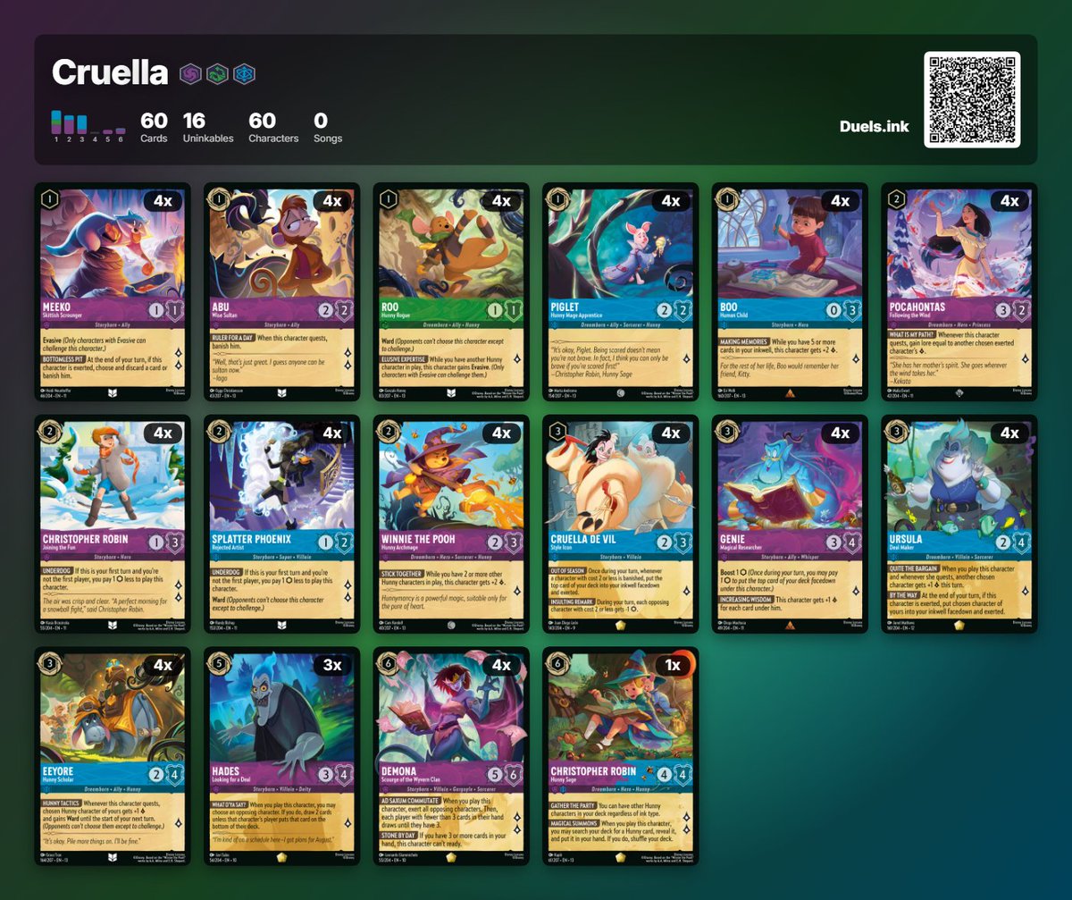 HarlanSweete's tweet photo. Jaxshadow is at it again with another kiwi style deck. 

Cooking or cooked. https://t.co/P42ikQAsjt