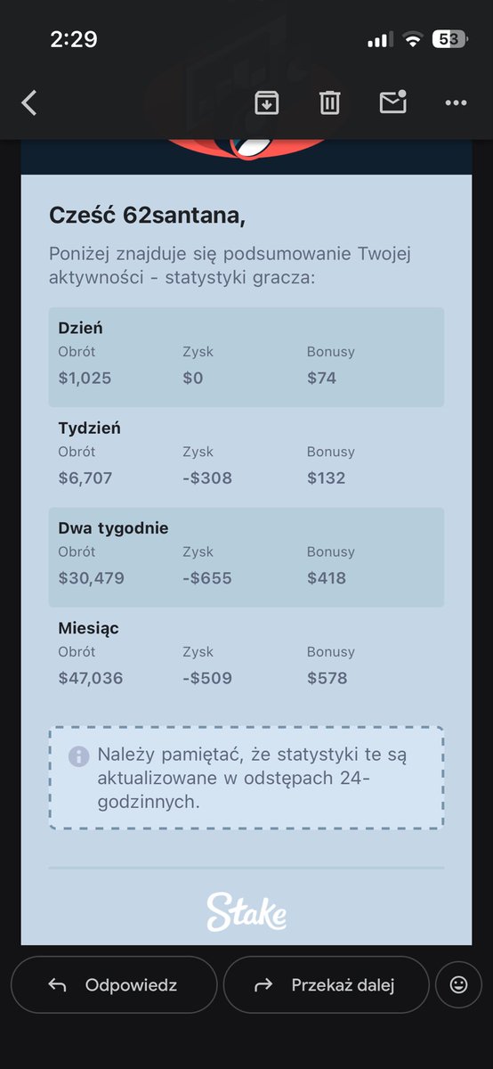 6locc22's tweet photo. @StakeTG @Stake what would u expect from this? https://t.co/pgLybmx81N