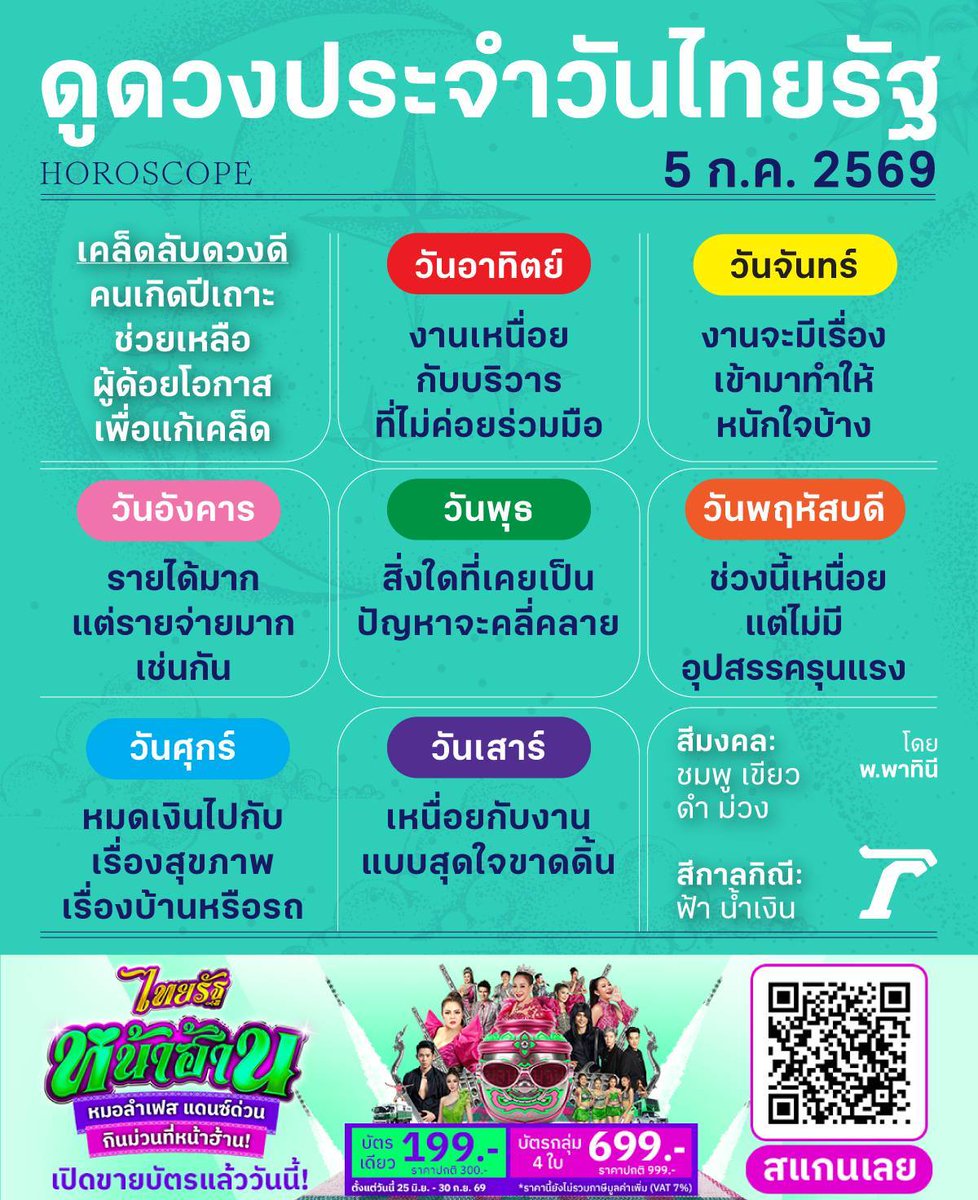 Thairath_News's tweet photo. ดวงวันนี้มาแล้วจ้า

ดูดวงไทยรัฐโดยหมอดูชื่อดังรวมไว้ที่นี่>>
https://t.co/X7GqC8SFtz

#ดวงไทยรัฐ #ไทยรัฐออนไลน์ #ไทยรัฐหน้าฮ้าน https://t.co/iV5oFcOV0k