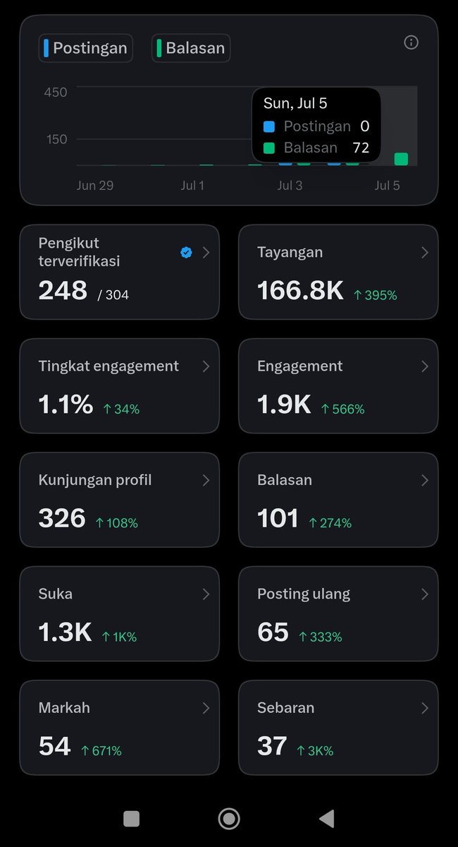 Xtraa Goal tweet media