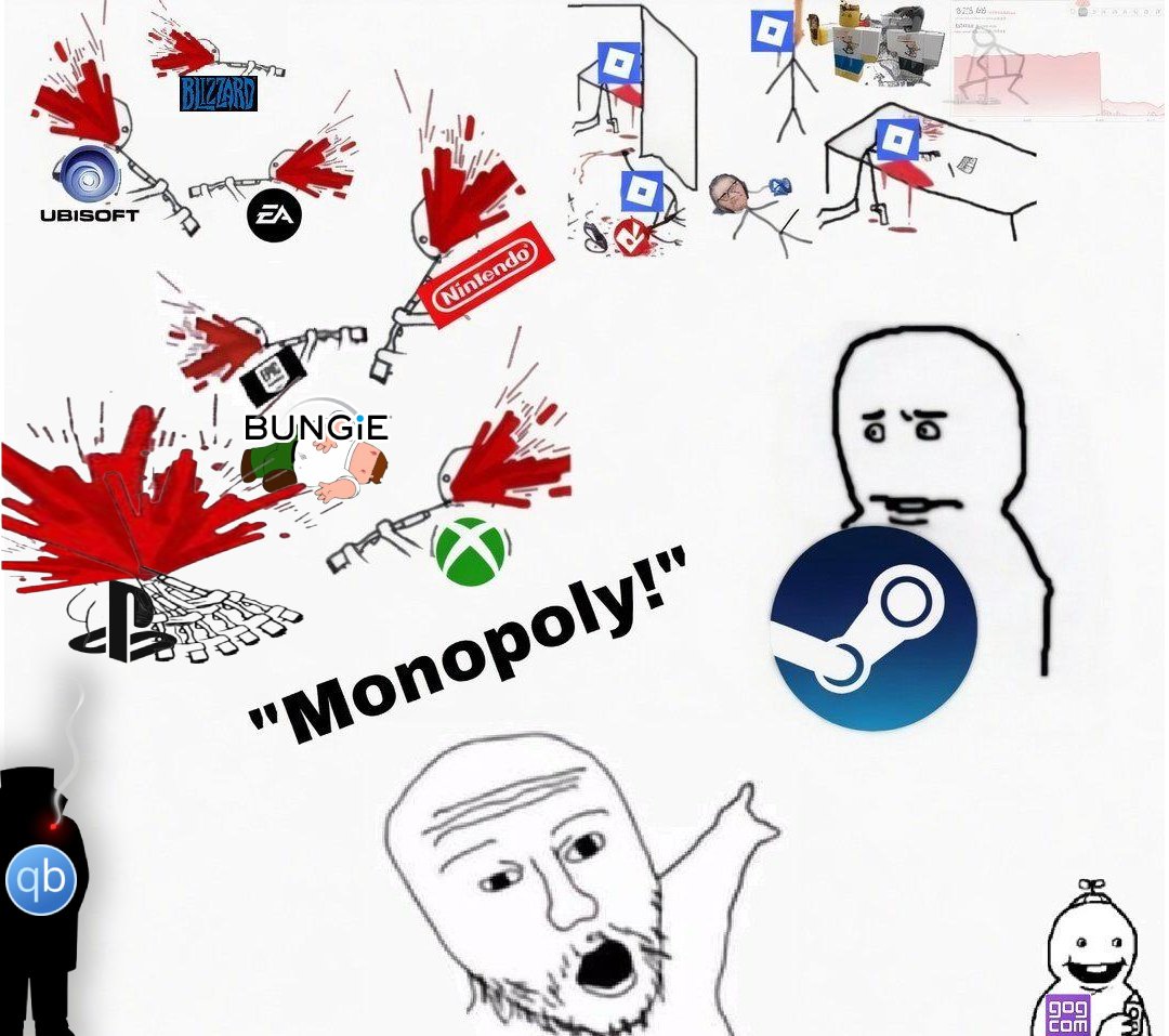 ShitpostRock's tweet photo. Actual updated state of gaming https://t.co/SVdTzqFk10
