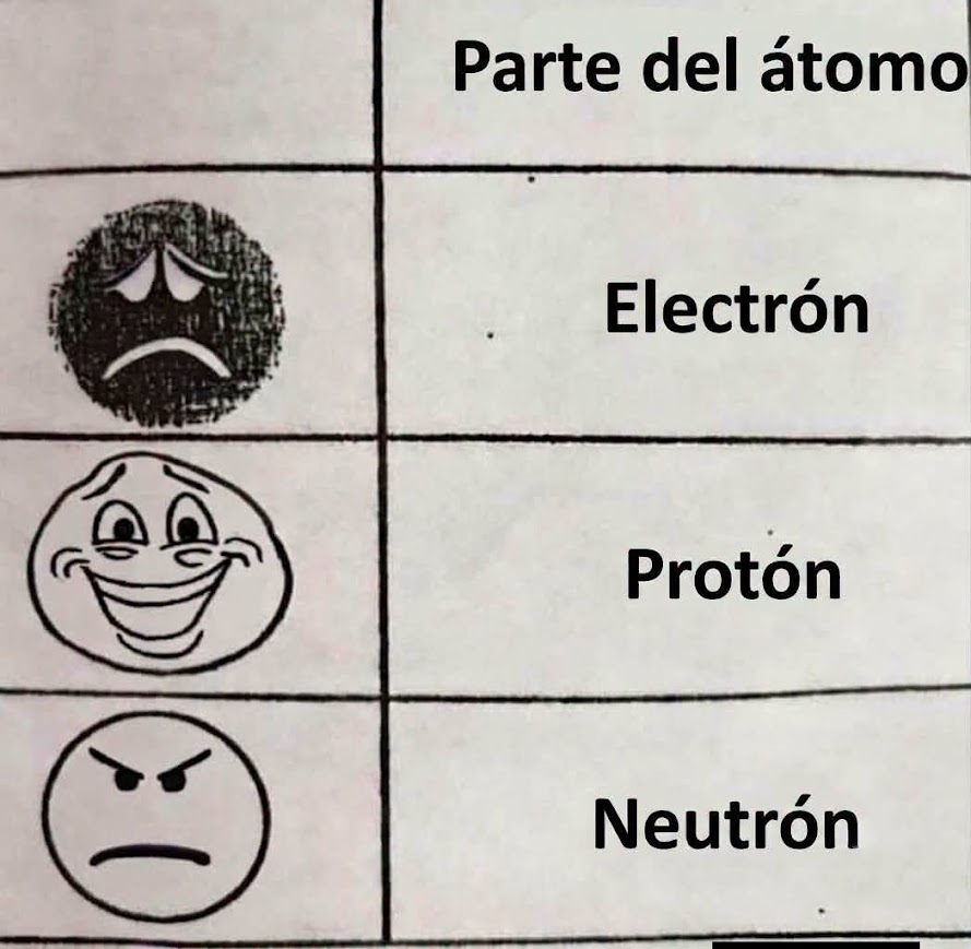 EnsedeCiencia's tweet photo. Explicado de forma sencilla https://t.co/OT3w8iPl0Q