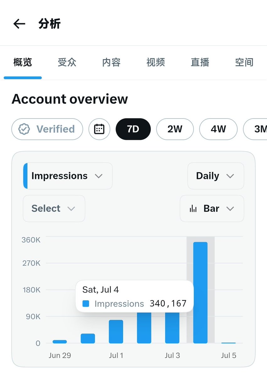偷天小老鼠 tweet media