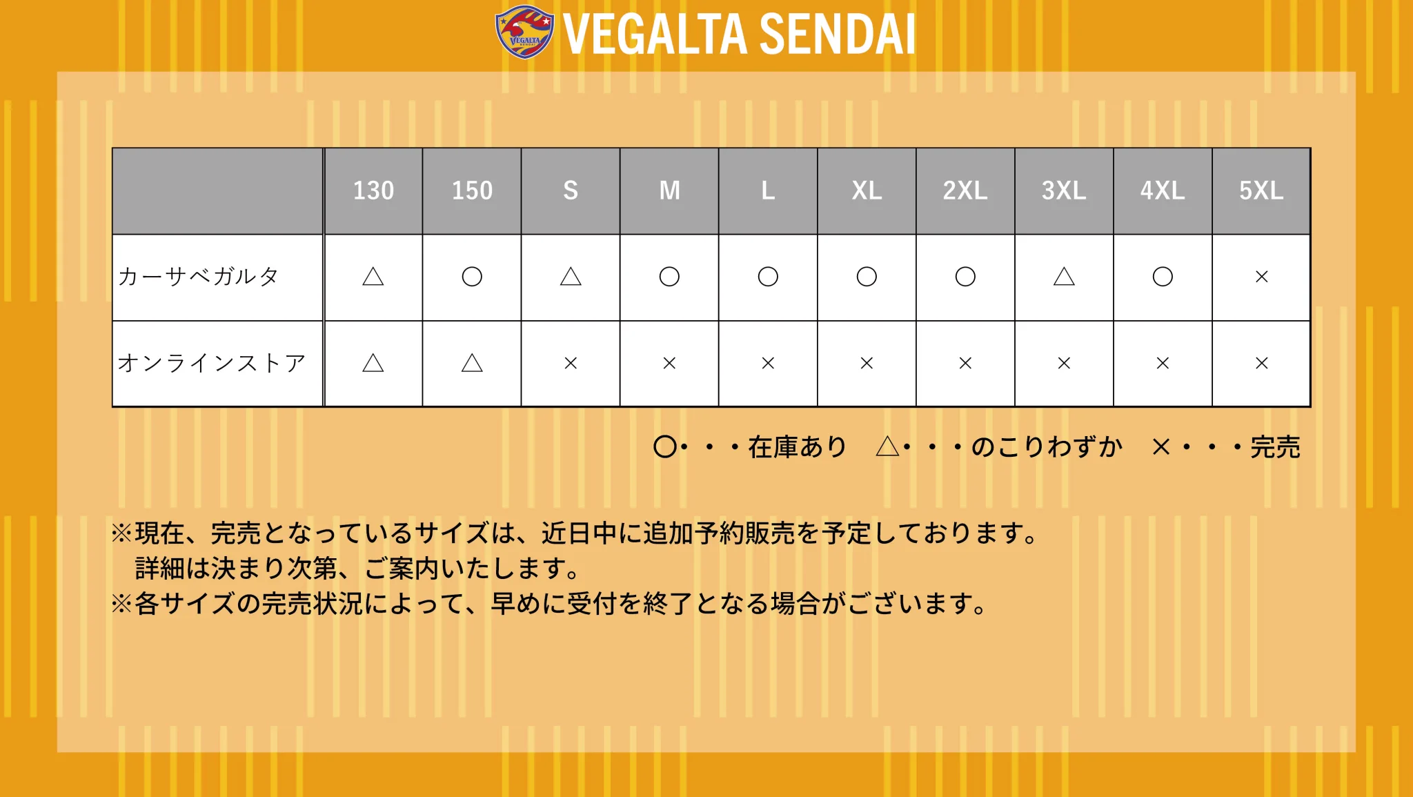 ベガルタ仙台【公式】 on X: 