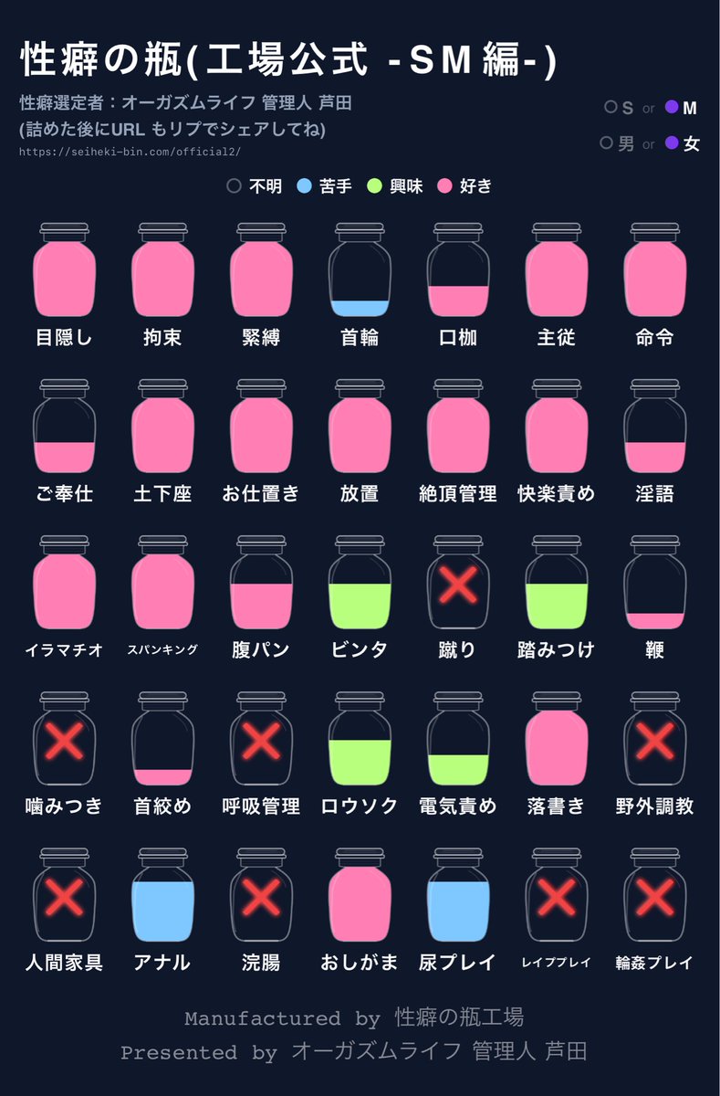 Orukascco's tweet photo. https://t.co/JloeWonYkZ