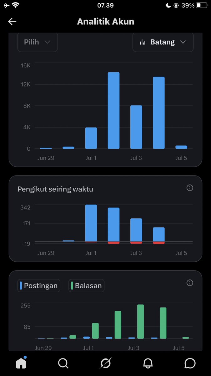 mynshuaa's tweet photo. Dear Algoritma X,

semoga diawal hari ke 5 ini dipertemukan dengan akun2 cenblue yang suka jb jb dan tidak sombong.

ayo mutualan yang belum mutualan, kalo yang udah bantu like sama rt ya guyss

aku tinggal tidur dulu yaaa, nanti aku jbjb sama fb, byeeeee https://t.co/USefOTaZFu