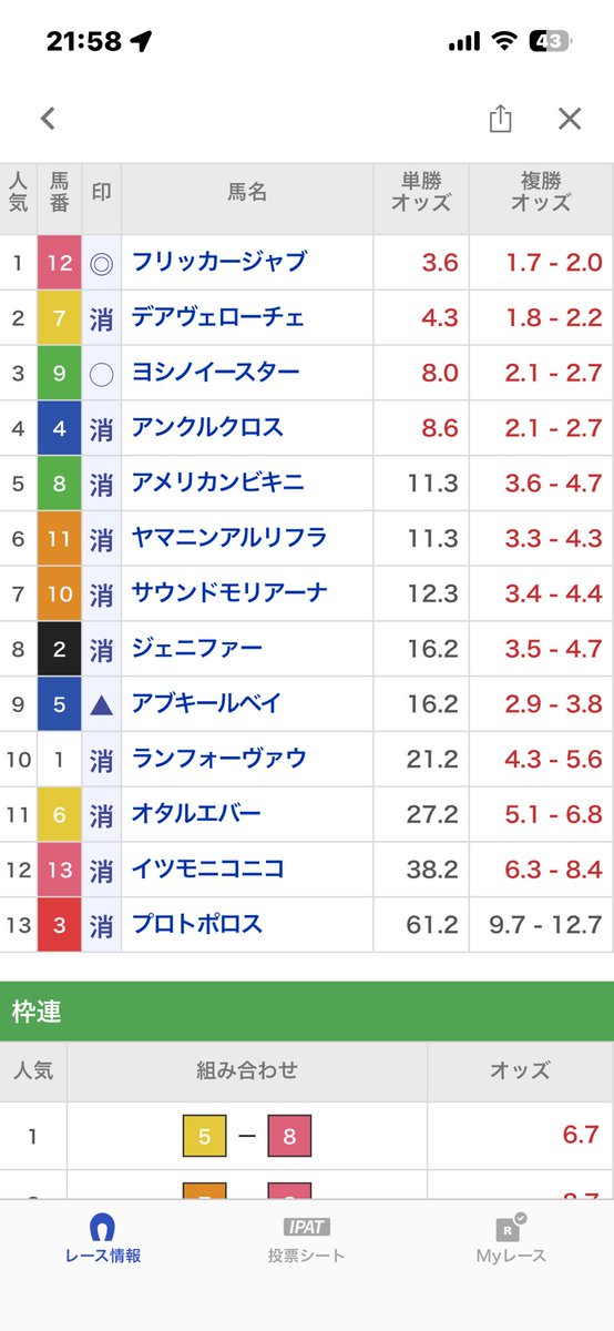 makuK_'s tweet photo. ◎複勝と
◎→〇▲のワイド2点で勝負！ https://t.co/N69L3oNyAs