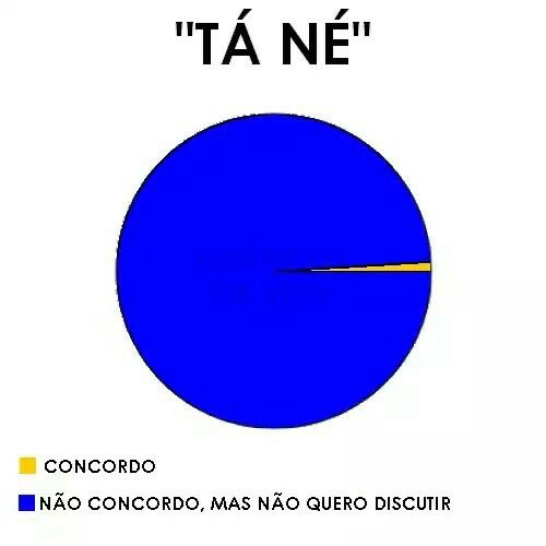 shitpostverdade's tweet photo. https://t.co/9fHUNSTNH1