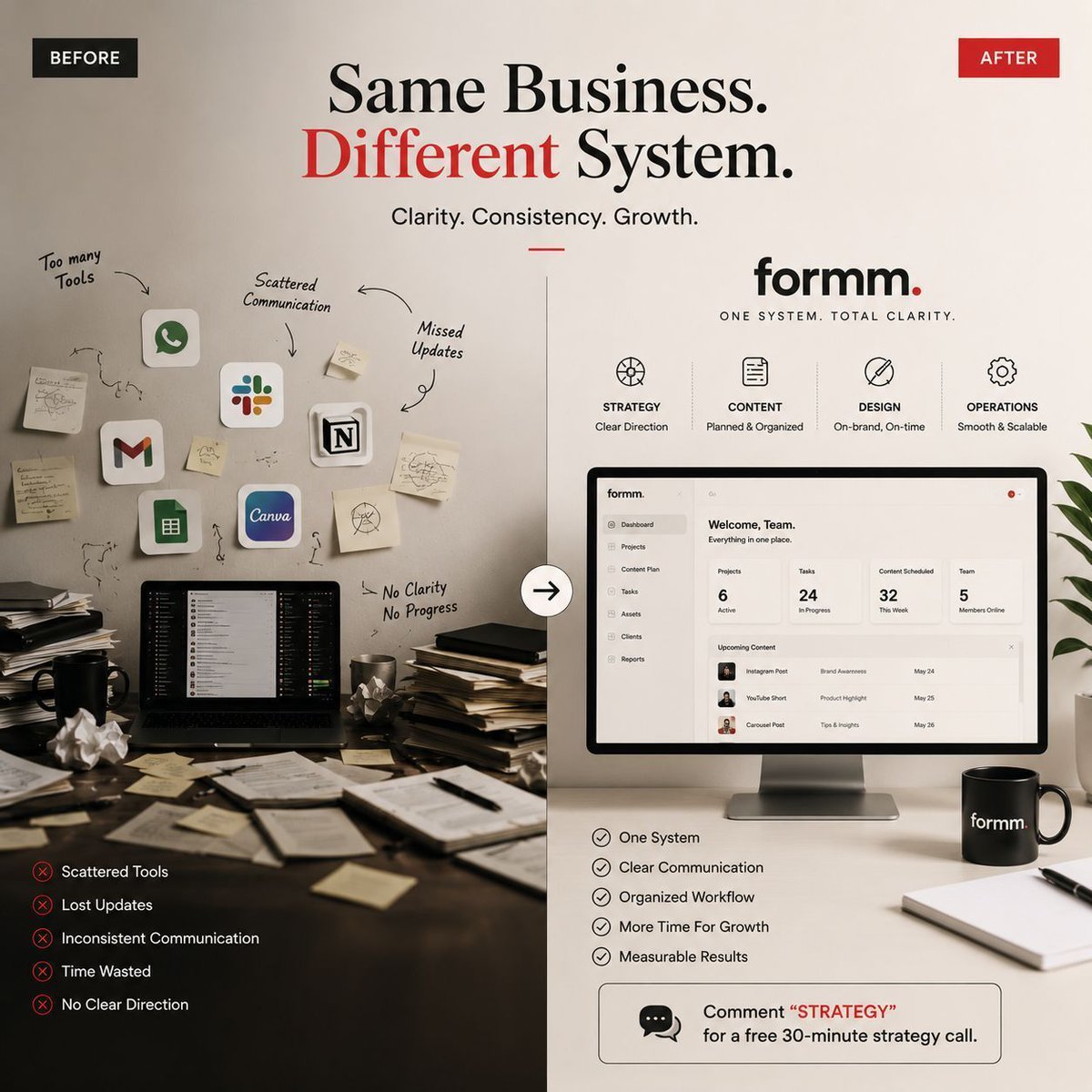 FORMM_AGENCY's tweet photo. Most businesses don't have a talent problem - they have an execution problem: too many tools, too many conversations, not enough clarity. 

Comment "STRATEGY" to get a link for a free 30-minute strategy call. https://t.co/BycfQjc4Xv