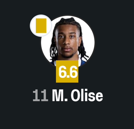 BouafifNour's tweet photo. By the way, I’d really appreciate it if you gave every player you compare to Lamine the same treatment you give Lamine. Because it’s been over 12 hours and I’m still yet to see a single person criticise Olise for this performance. https://t.co/vHZVpog5uA