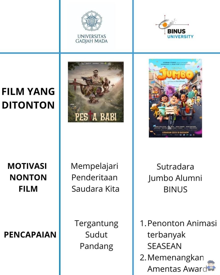 NO DM - KIRIM FESS CEK HIGHLIGHTS tweet media