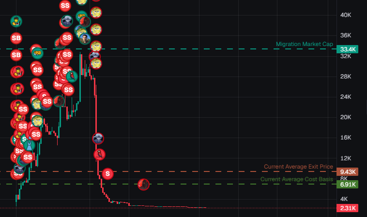 solixx tweet media