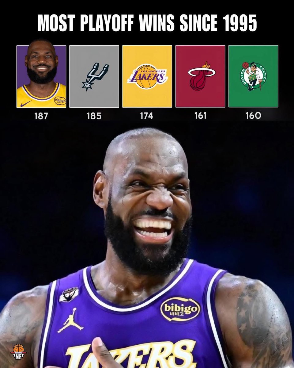 MarcTivi's tweet photo. Most Playoff Wins Since 1995 🏀👑🙌🏾 #Witness #StriveForGreatness #ArguablytheGOAT https://t.co/jVDYAqFEKi