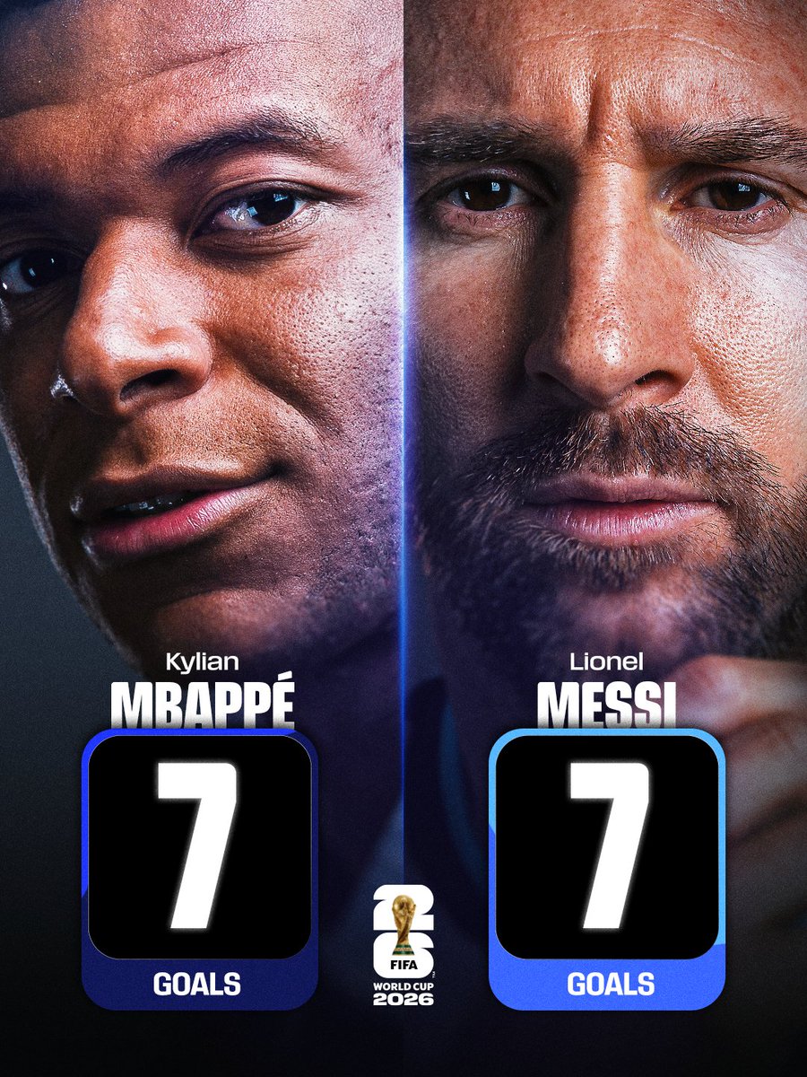 FIFA World Cup tweet media