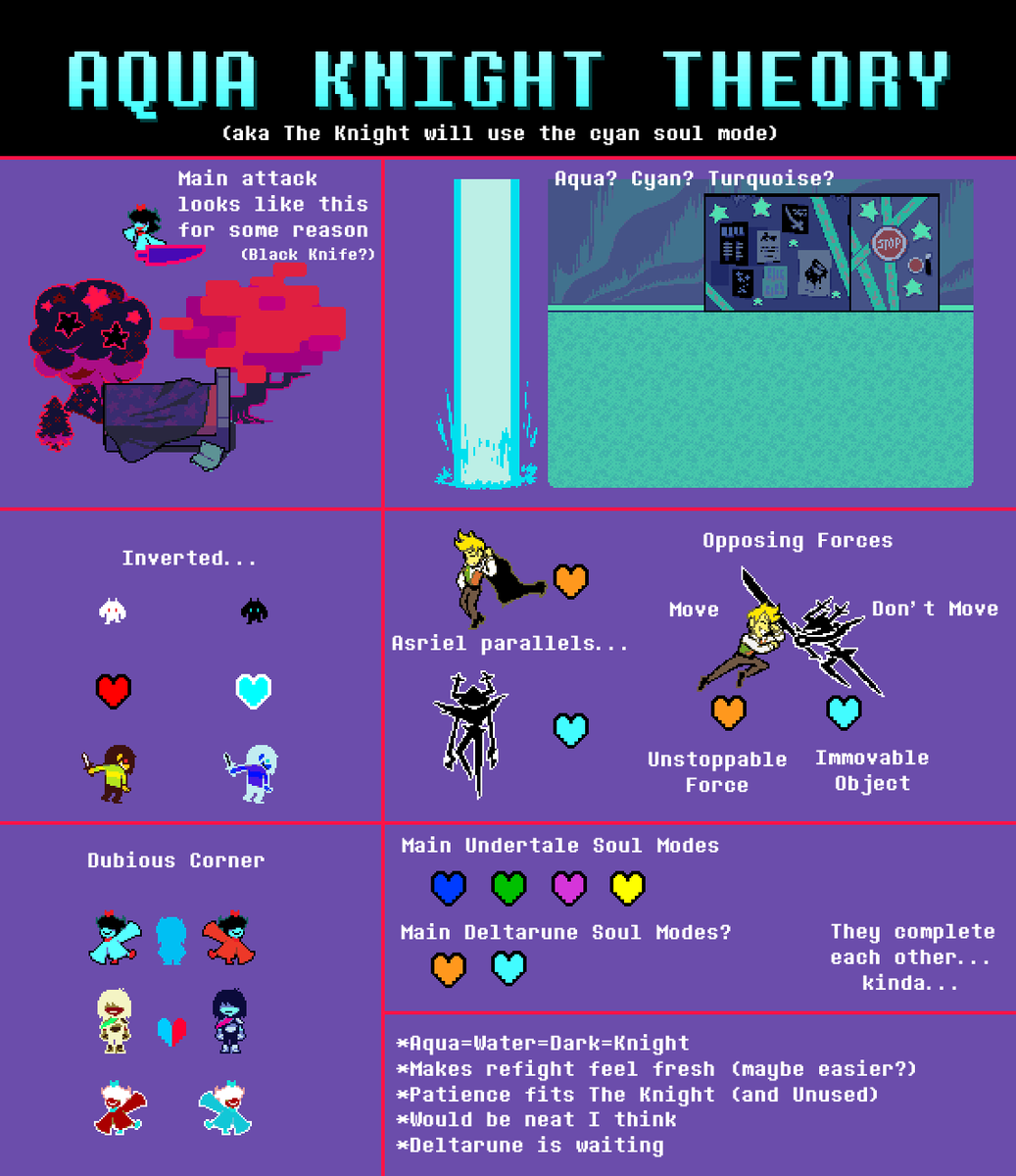 RedactedAtlas's tweet photo. Kriselle Knight? Amalgaknight?? Rudy Knight???

Don't know about those but behold: Aqua Knight! 

(aka The Knight will use the cyan soul mode) (assuming Dess Knight) https://t.co/d1CeYpWa3M