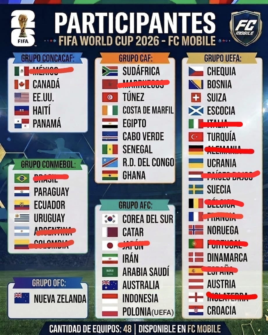 GIAREM14's tweet photo. Buscamos participantes para torneo H2H con temática del mundial, los que esten interesados al interno o entrar al siguiente link https://t.co/on0wG1XESu
RT por favor @tutiofifa @HDWolvie @fifa_droid https://t.co/aRW8T2DkDu