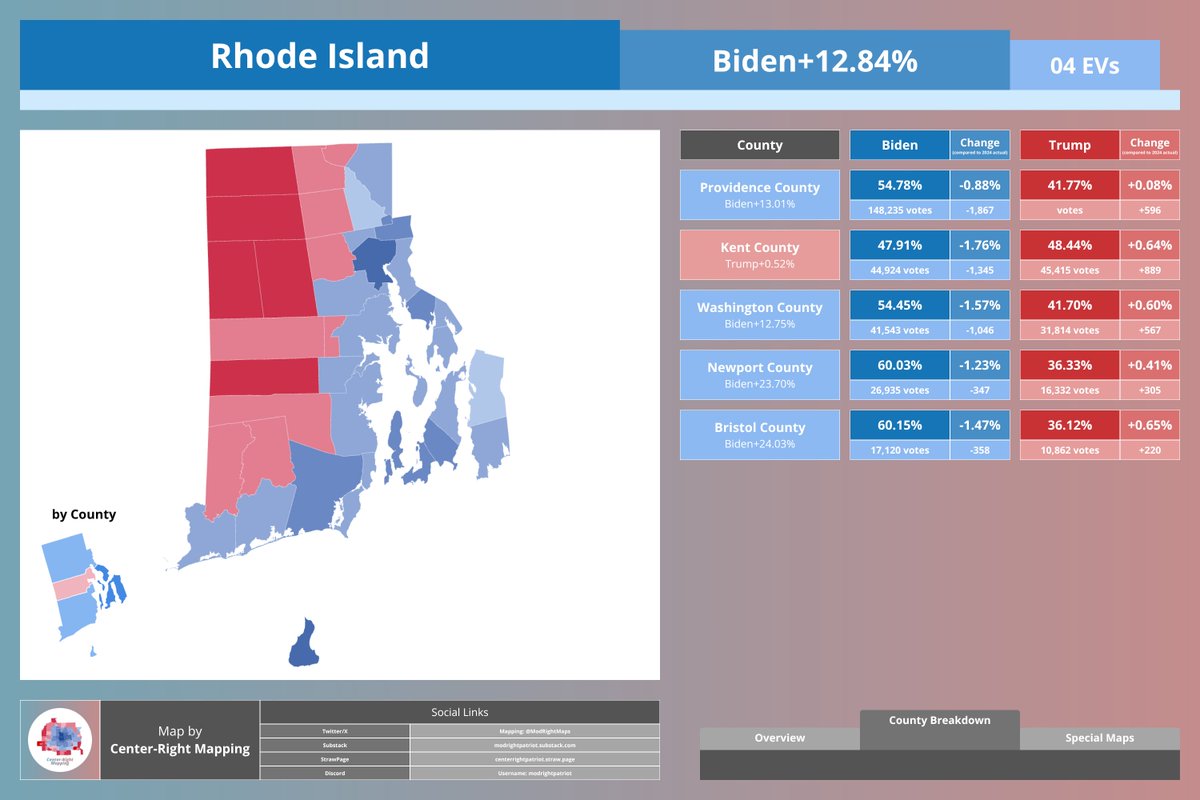 Center-Right Mapping tweet media