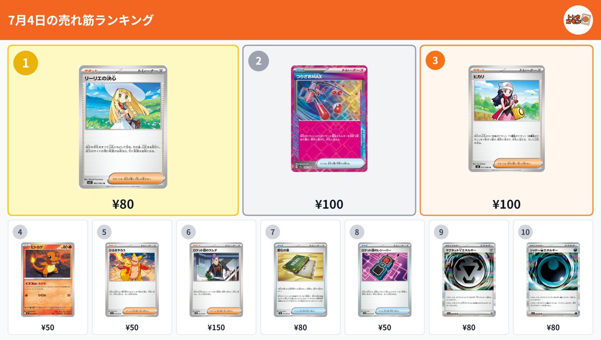 👑7月4日の売れ筋ランキング👑 🥇「リーリエの決心」 ¥8️⃣0️⃣