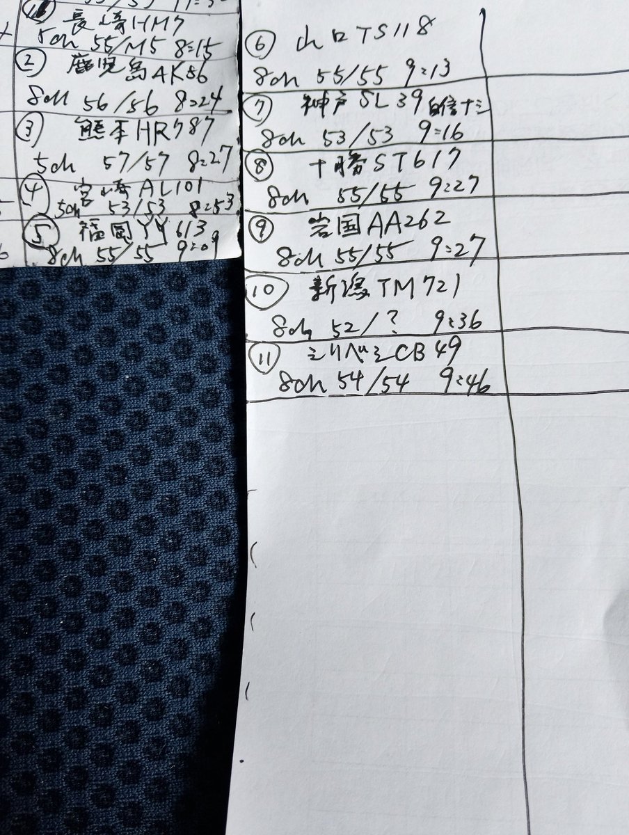 7月5日 8時15分~9時46分 11m「あきる野高架下西」 シブいCNDでしたが1