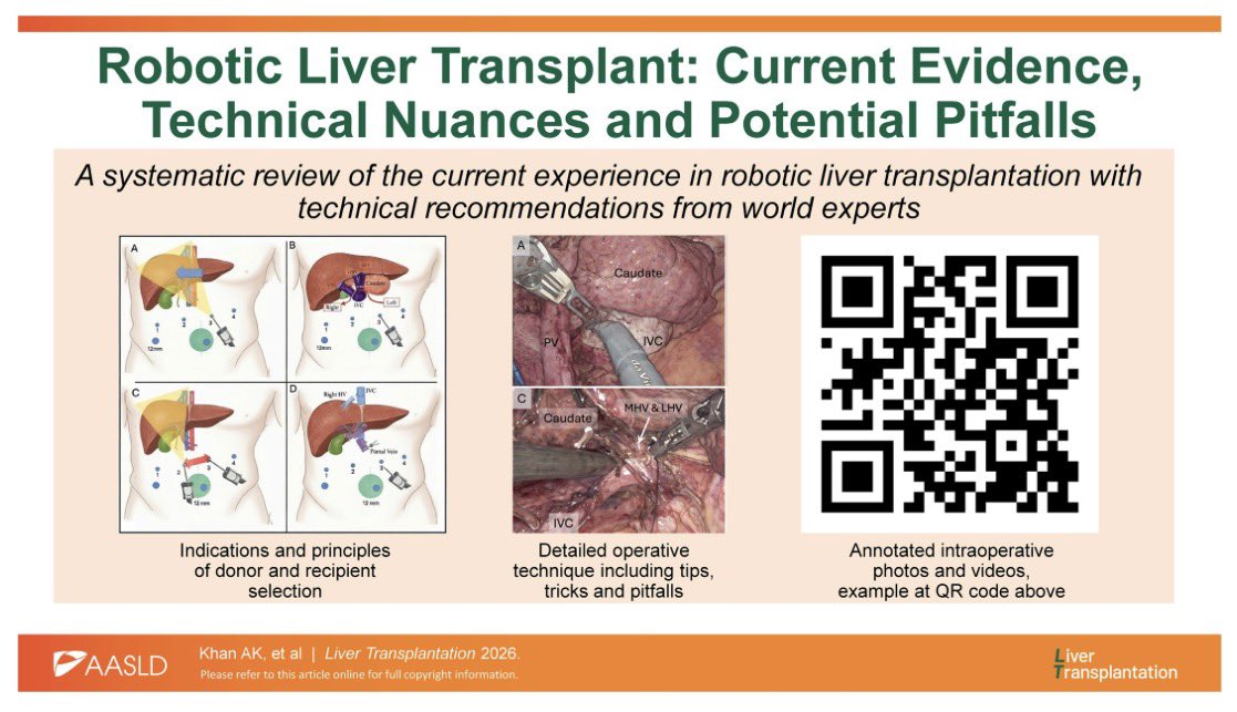 Liver Transplantation Journal (LTxJournal) tweet media