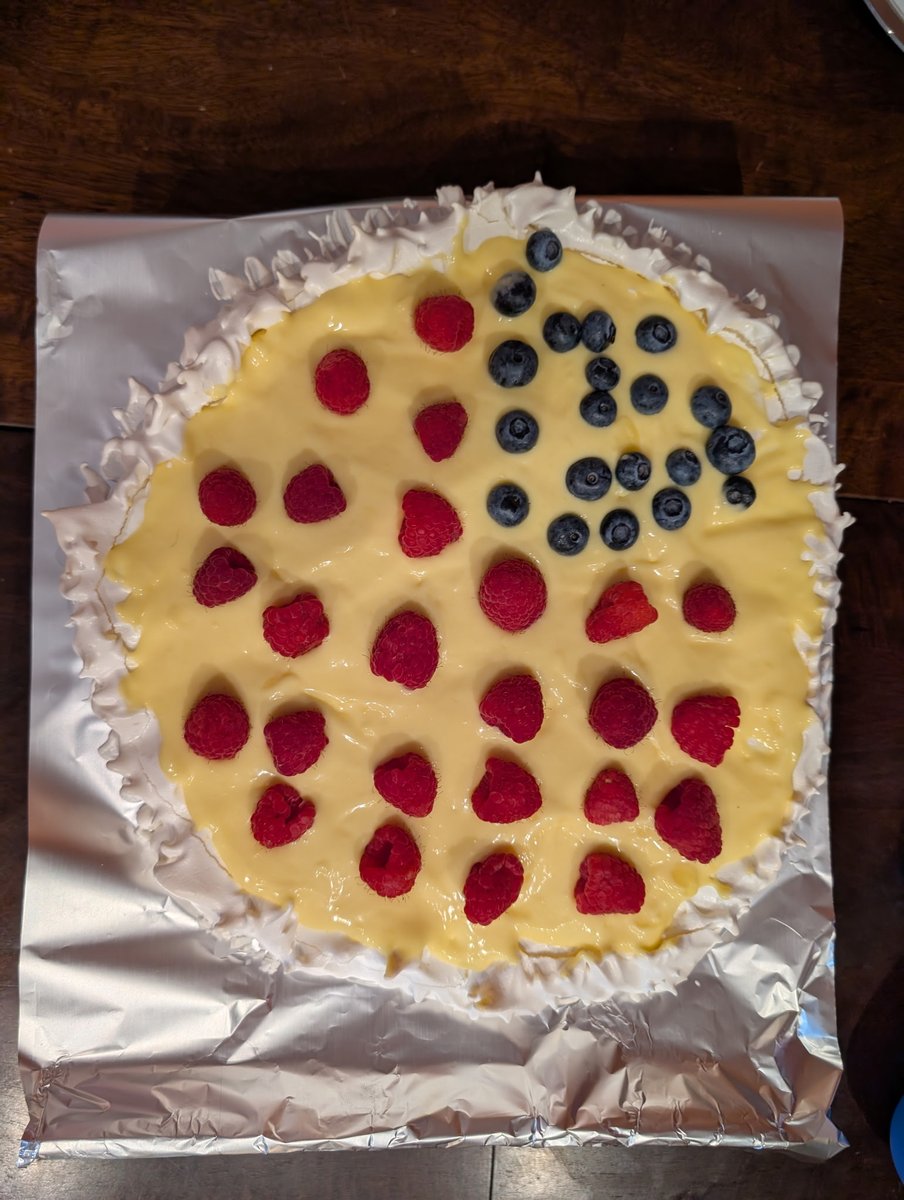 ArbiterReborn's tweet photo. Pavlova https://t.co/Q1B6lb7Sb2