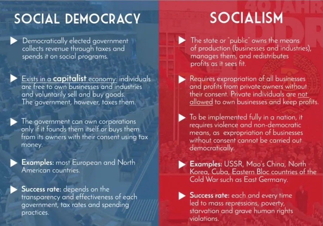 Golemn1's tweet photo. @gary4205 @EricLDaugh Stalin believed to get to communism, one had to go through socialism. He didn’t quite make it before dying, bit that was his aim.
Hitler’s party had “Socialist” in its name, but you are joking if you really think he was a socialist. Get real. Get your own book. https://t.co/bk23u6mf9Y