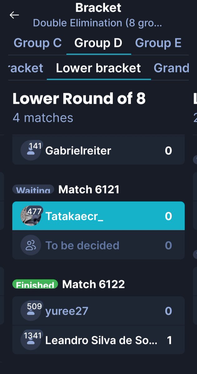 Tatakaecr_'s tweet photo. I reached the quarterfinals, I think I performed well.  @adrianpiedracr It put me in the lower bracket, it was a good game. 🤓 https://t.co/pyLvveabLC