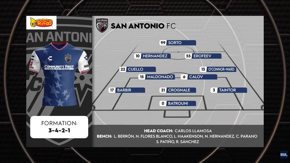 DerSchattenwolf's tweet photo. Third try of my USL matches today, after Tulsa & NJ Cosmos are in a weather delay.
I'm watching #SAvMB and support my San Antonio peeps like @ramincolsoccer, @checkjfooty or @alliance_210, despite t being past 3AM.
May this match be played without problems! https://t.co/ZDPjAAfL6e
