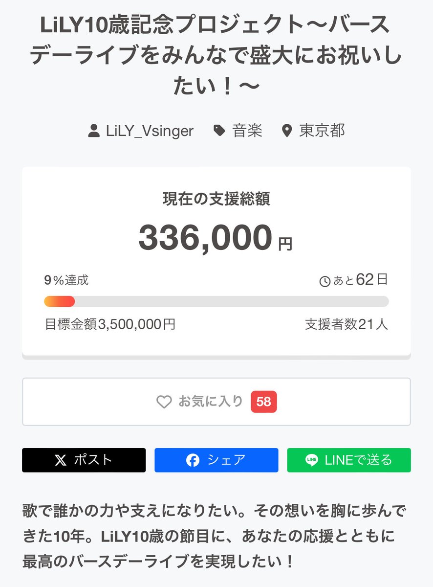 lily様　 お手元に届くのは4月入ってからとなります。 絶望的って思うだろ？ 絶望的かも知れない…。 でも絶対100%行ってやる