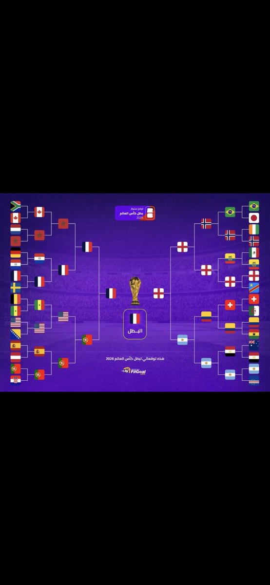 a92161_yasr's tweet photo. @ManYhy17346 @vzq7_ نفس توقعاتي تقريبا بالضبط بس أنا متوقع النرويج على البرازيل صراحه https://t.co/uNqCbYEaxI