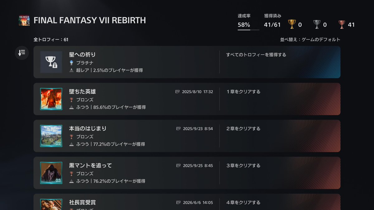 kein150LA's tweet photo. ＦＦ７リバースのトロフィー🏆️達成状況。半分ぐらいかぁ～リバースのミニゲームが難しいの多すぎる気がする😅
特にピアノがヤバ過ぎ〜スティックもドリフト気味だから余計にクリアー出来る気がしない😅
トロコン達成出来るかぁ～・・・ https://t.co/CWn2aVsqKj