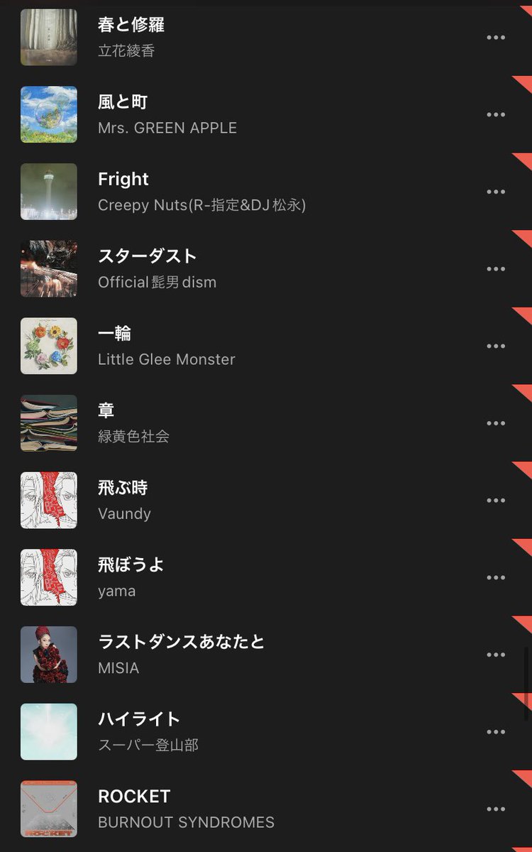 音楽インフルエンサーRYO｜アーティストのためのビジネス設計