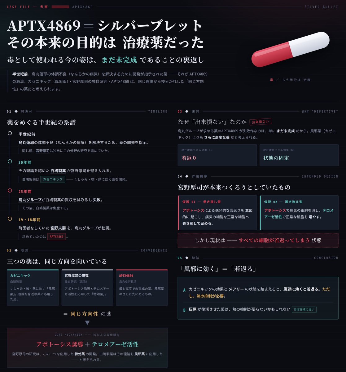 APTX4869の真の目的・効果の考察 昨日の投稿をAIに作ってもらった
