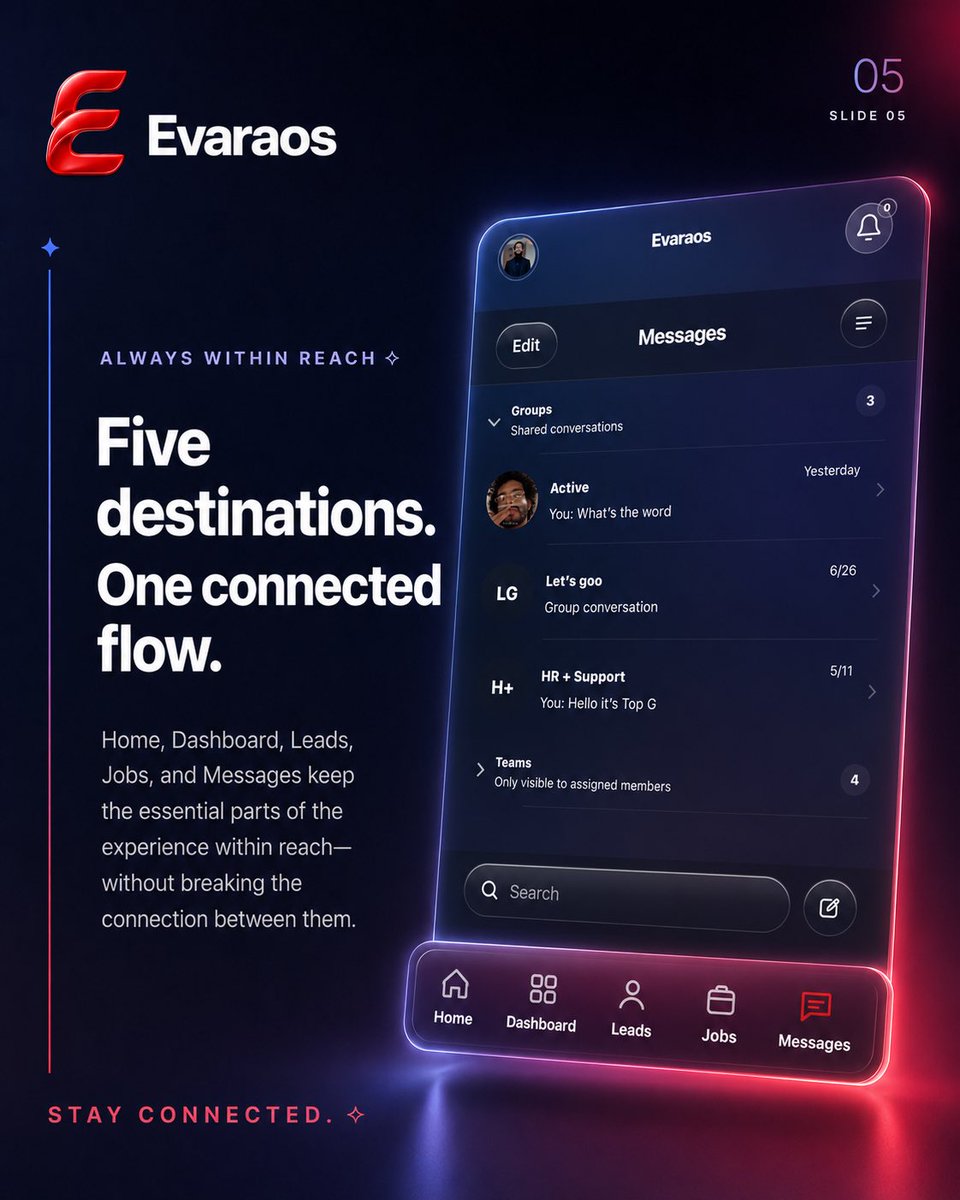 IneffableEnt's tweet photo. Behind it is a much larger system designed to help businesses organize operations, connect people to the right opportunities, &amp; move every part of the company through one intelligent ecosystem.

Two entry points.
Five core destinations.
One connected operating system.

#Business https://t.co/EourjzL80C
