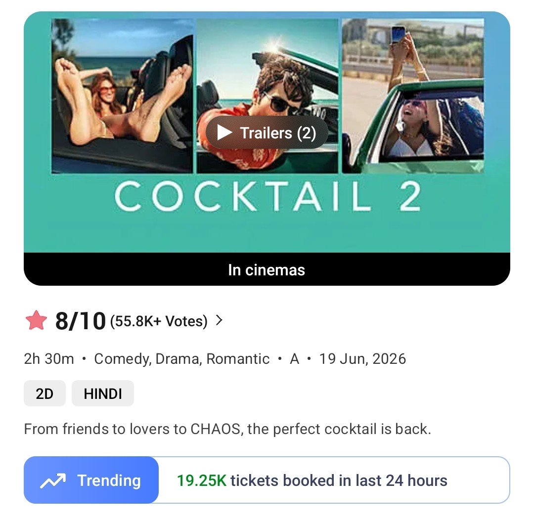 filmy_view's tweet photo. #Cocktail2
Tickets booked on BookMyShow 

Pre Sales- 120K
1st Week- 1.09M
2nd Week- 344K

3rd Fri- 12.94K
3rd Sat- 19.25K
———————
Total- 15,89,940 https://t.co/NvApJ12K7m