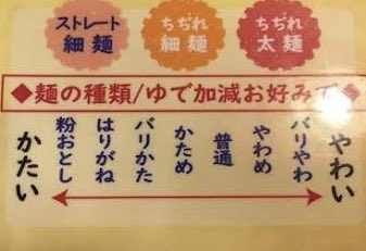 hightonevoice's tweet photo. 優柔不断な友達と絶対行ってはならないラーメン屋 https://t.co/5QpuiTP1sL