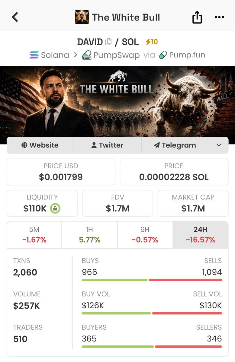xbt 🉐🈴🧲 tweet media