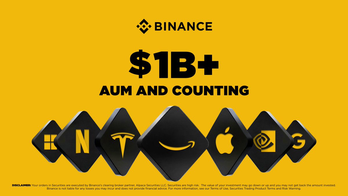 EBAEXTRA's tweet photo. @binance  The AUM for stocks on Binance has surpassed $1 billion. This milestone reflects the growing demand for easy access to global markets through a single platform, making it easier for traders to execute trades. Thank you for being a part of this journey. 🤝
❤️Like
🔄RT https://t.co/k49Ogq9FkE