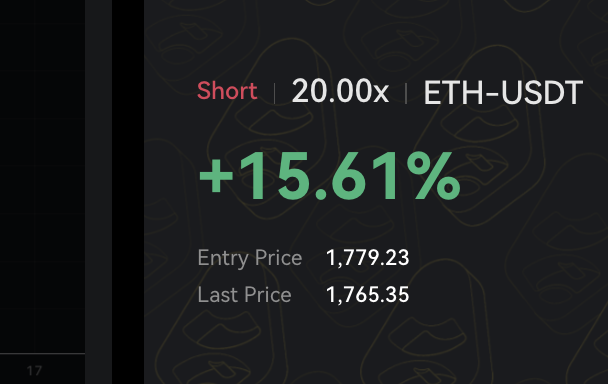 SattvaCrypto's tweet photo. $eth

short closed

scalping, not holding for swings, has served me well the past month in this pa https://t.co/Cc3YhmRseF