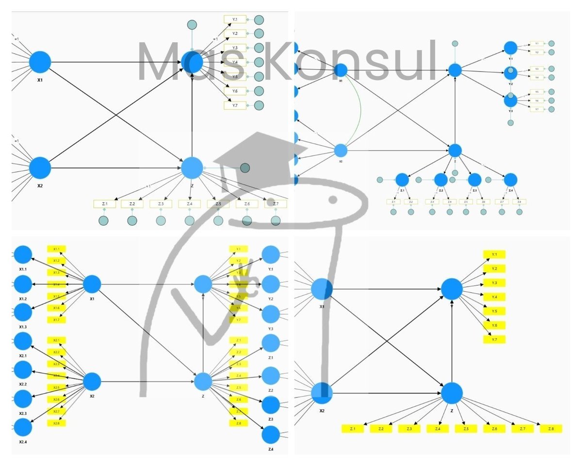 konsulmas's tweet photo. Halo yang mau joki olah data bisa sama kami ya !!!
https://t.co/NGSkn4GrTk
- Joki amos &amp; lisrel
- Joki jamovi &amp; jasp  
- Joki spss  
- Joki eviews  
- Joki stata  
- Joki rstudio  
- Joki smartpls &amp; warpls 
- Joki manip data
#jokitugas #zonauang #jokiolahdata https://t.co/AAhkTdZrIn