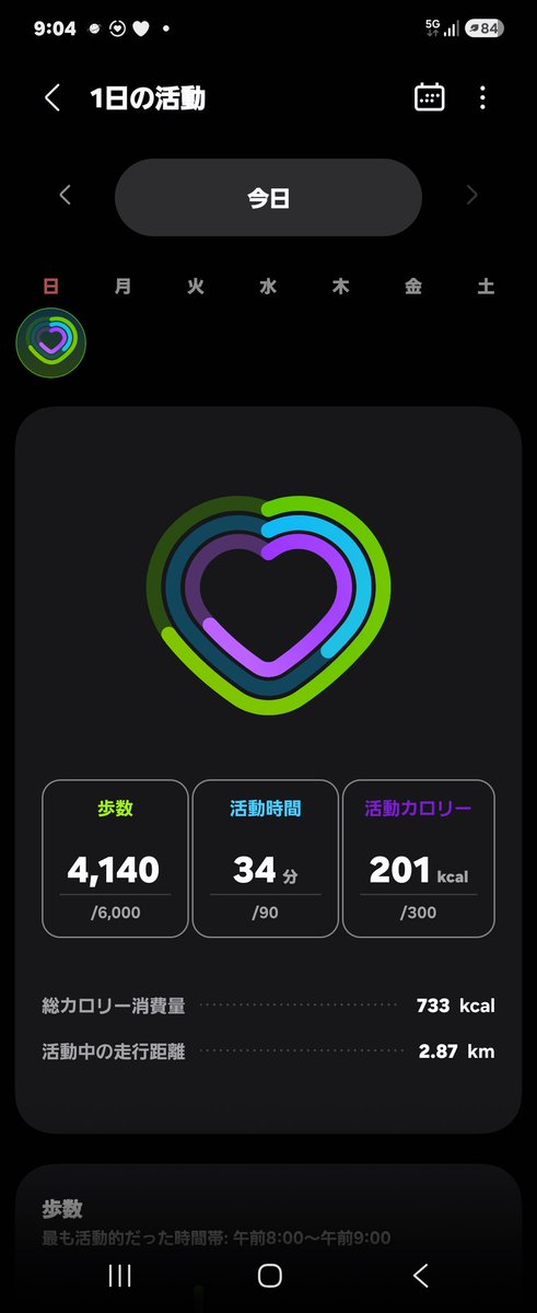 7yu6ki2's tweet photo. まだまだ足りないのは分かってます。 https://t.co/fyaCCuEjGd