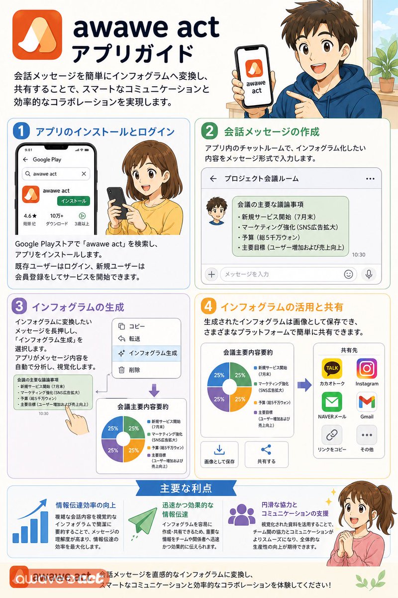 awaveglobal's tweet photo. https://t.co/FOztlYUf0w