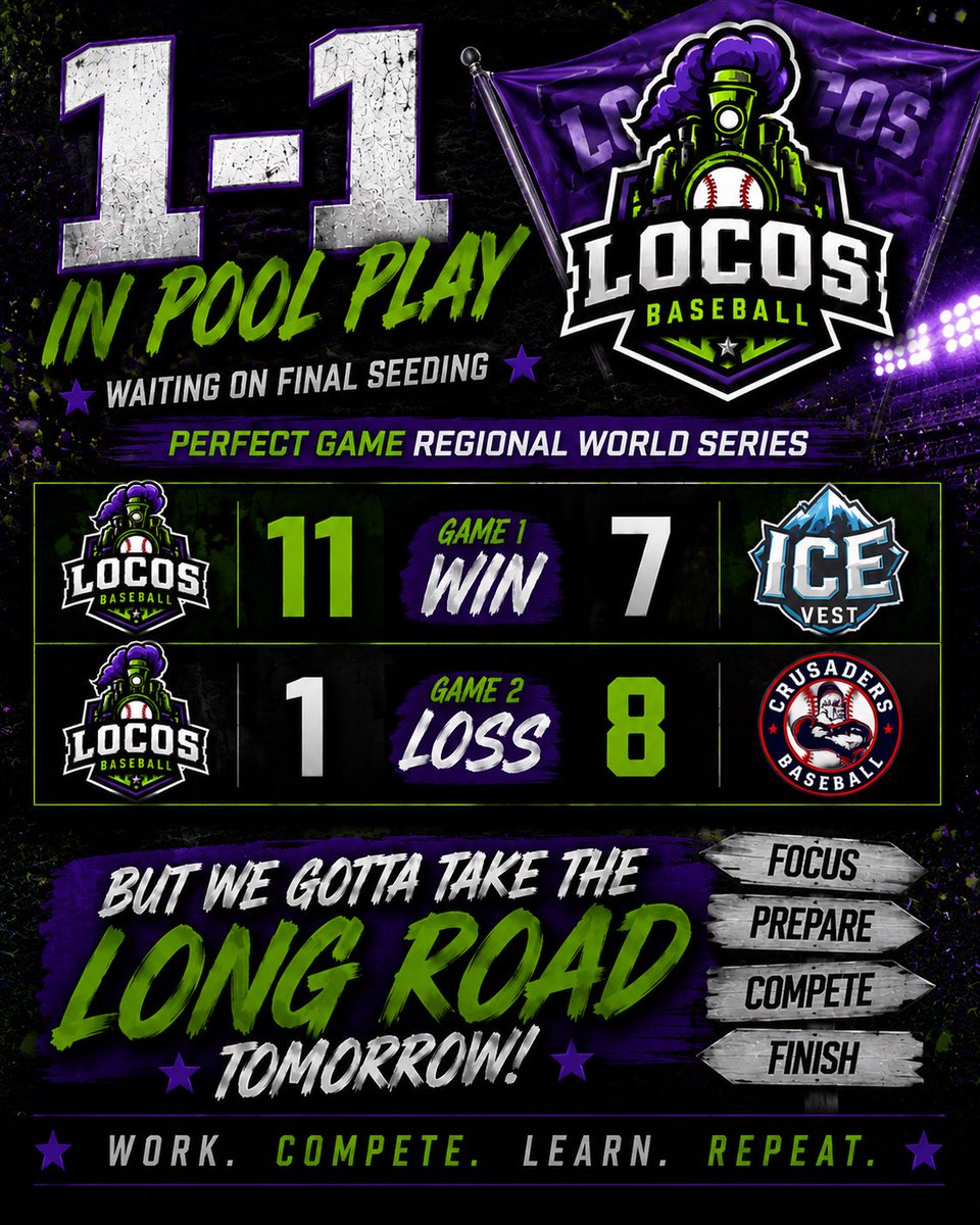 RiverlineLocos's tweet photo. 1-1 in pool play. 

Got work to do tomorrow. https://t.co/Ed73ILyCyL