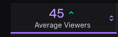 RixaraVT's tweet photo. January -> Now

It might not seem like that big a jump, but behind the scenes it is!  Since I started being more myself, less afraid of just doing things, and having fun, streams have been way better. The new people I've met, the community I've made, I'm so thankful for! https://t.co/bahJqRYobX