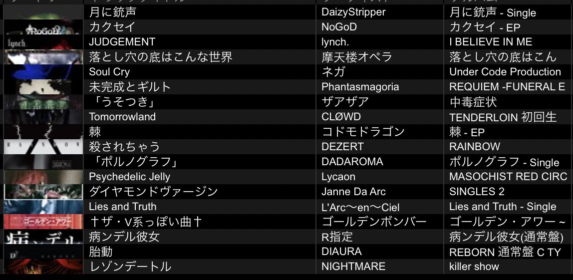 rlrl_ooo's tweet photo. #EVILCIRCUS ありがとうございました！

最後に流す曲から考えてセトリ組んだんですが「EVIL CIRCUSで自分にしか出来ないDJをしたい」 という思いを込めてこの曲にしました( ◜ᴗ◝  )

本当に楽しすぎる30分でした！今後とも #EVILCIRCUS よろしくお願い致します°・*:.。.☆ https://t.co/0elnKGgWuI
