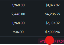 bladeeTiger's tweet photo. MLB

BRAVES VS METS

6-0 ,   6TH

97 / 3%

EV: +1.5%
--- https://t.co/G01nHFN0ys