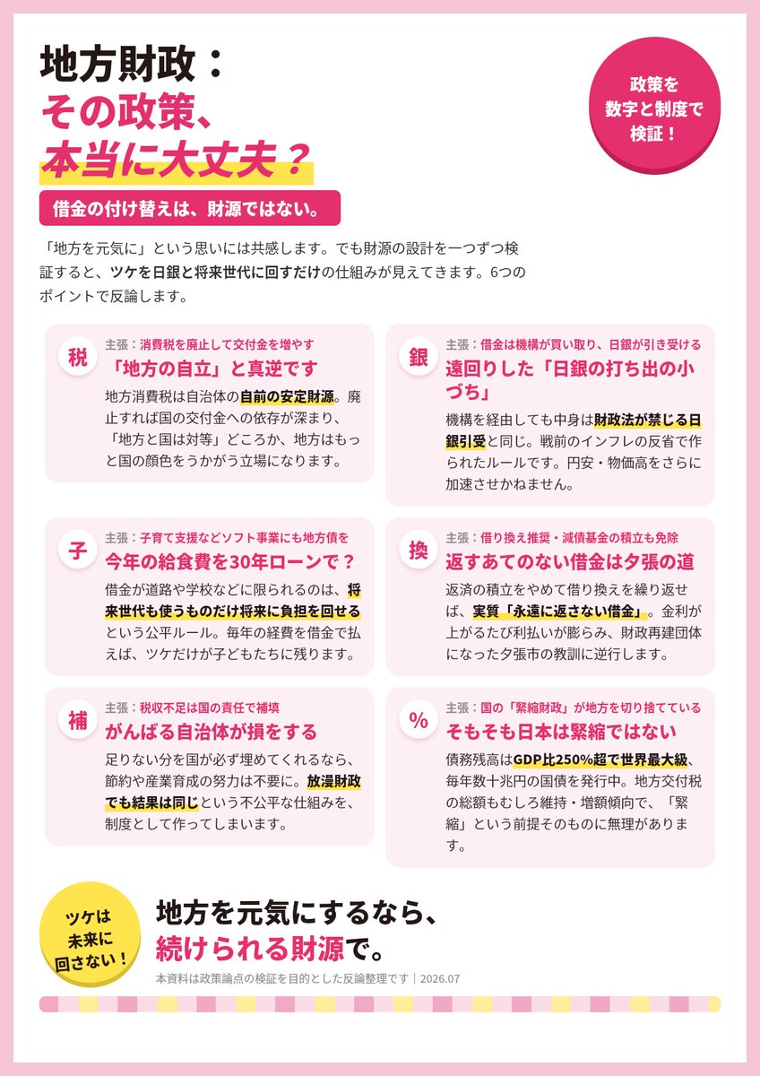 給料丸ごと株式ブッコミ太郎 tweet media