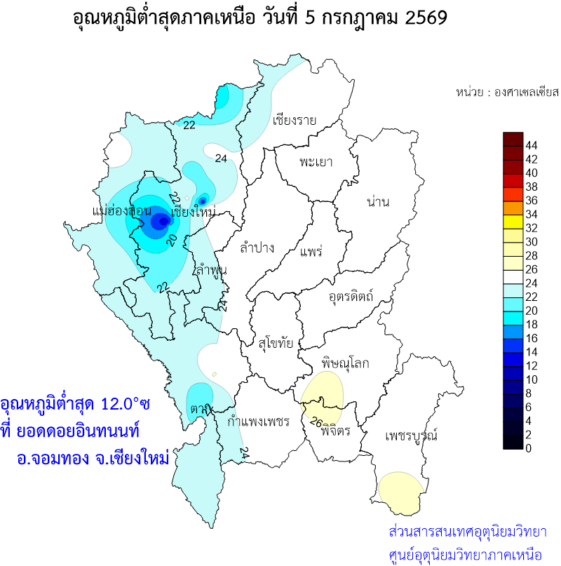 NMeteorological's tweet photo. #อุณหภูมิต่ำสุดภาคเหนือ วันที่ 5 กรกฎาคม 2569
#ดิจิทัลเพื่อเศรษฐกิจและสังคม
#กรมอุตุนิยมวิทยา
#ศูนย์อุตุนิยมวิทยาภาคเหนือ https://t.co/vWFhDACZ0K