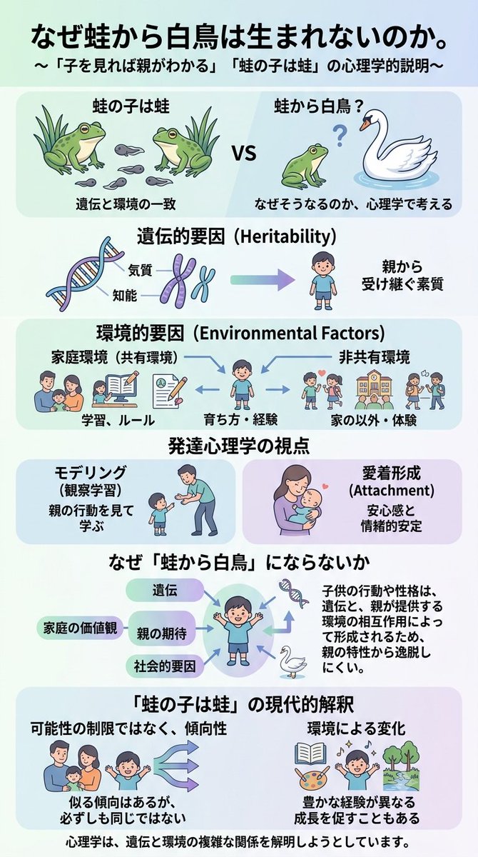 typever24379's tweet photo. #generatedAI #phycology https://t.co/s0xT32MpPG