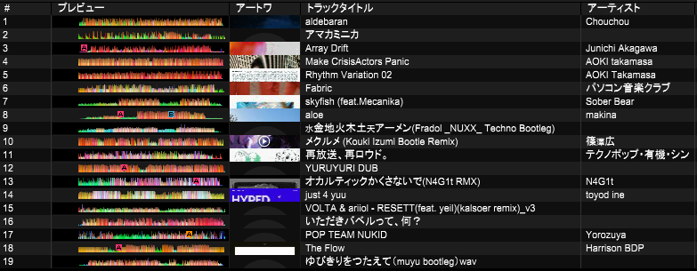 アルステイク セトリ 20260704 #オールナイトいろり セトリ